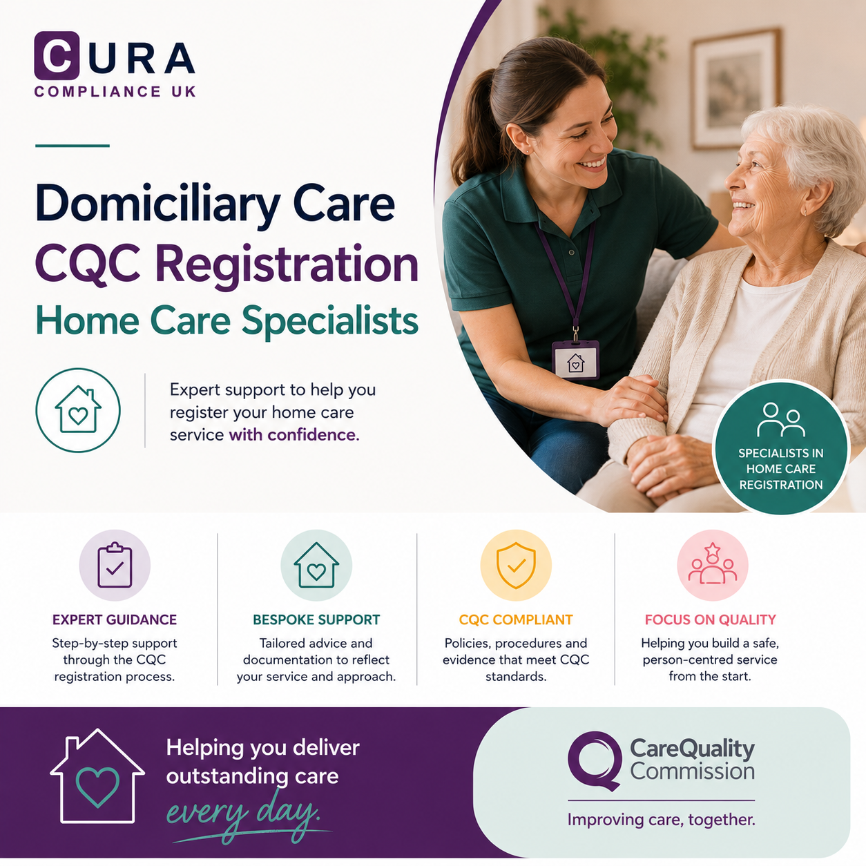 Domiciliary Care CQC Registration | Home Care Specialists