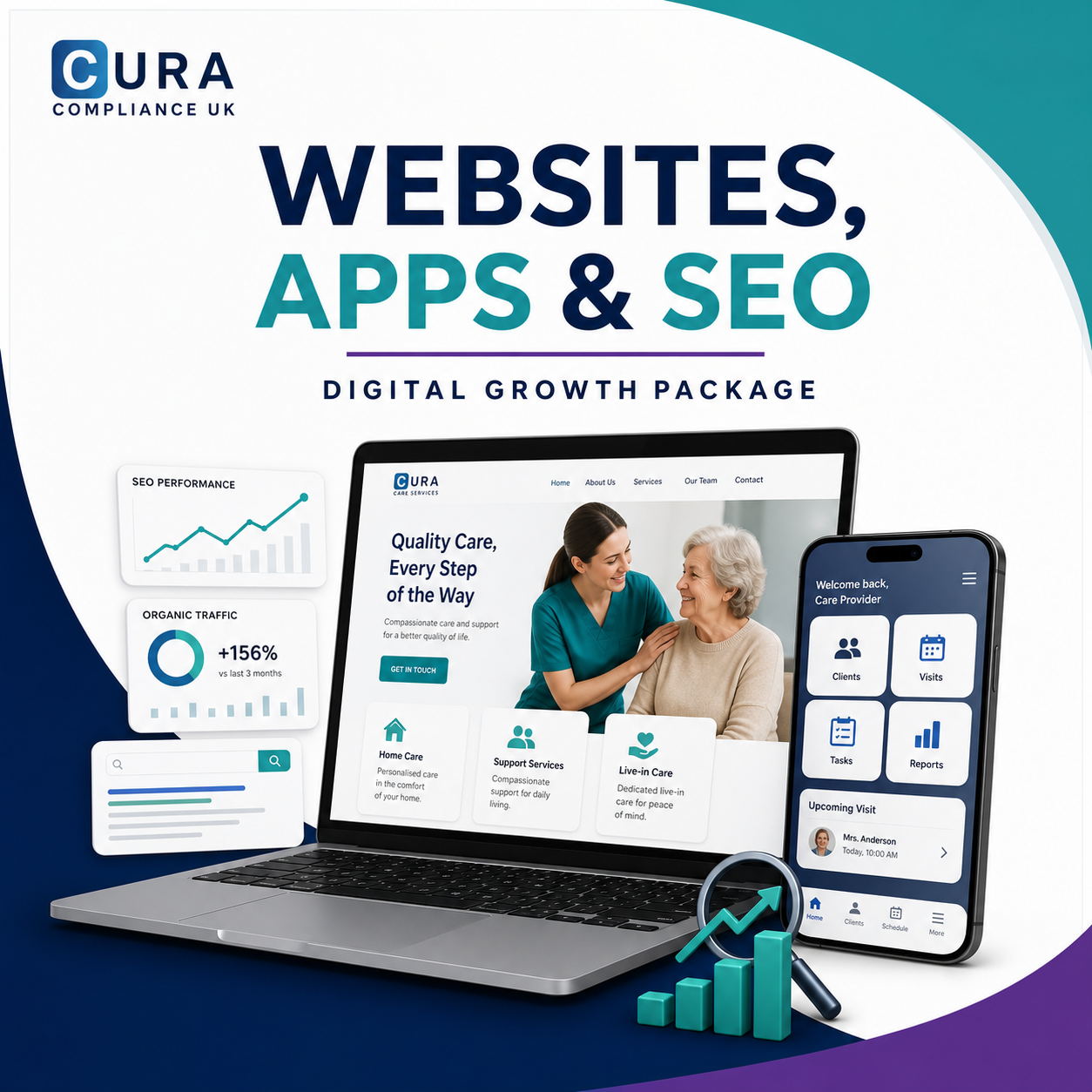 Websites, mobile apps and SEO services for care providers