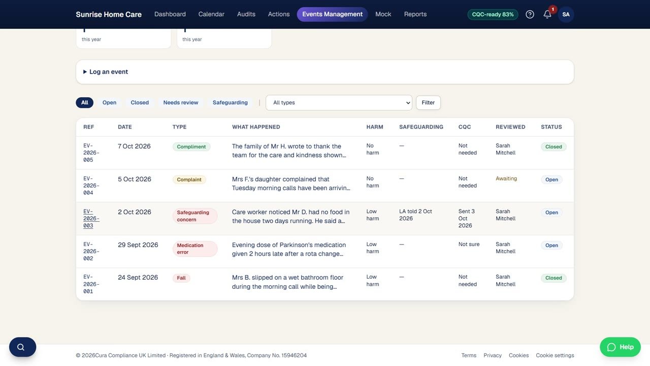 CuraFlow Compliance events log